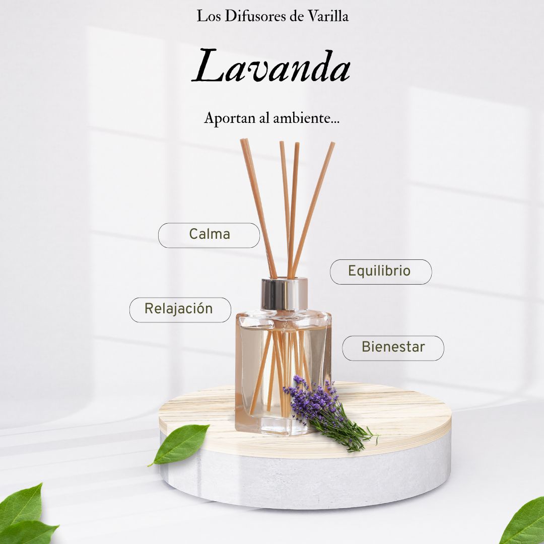 Difusor de Varilla Lavanda Botánica 140 mL