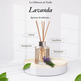 Difusor de Varilla Intense Lavanda 100 mL